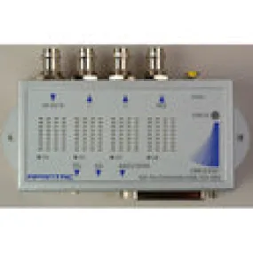 Apantac DA-SDI-DE SDI Audio De-embedder