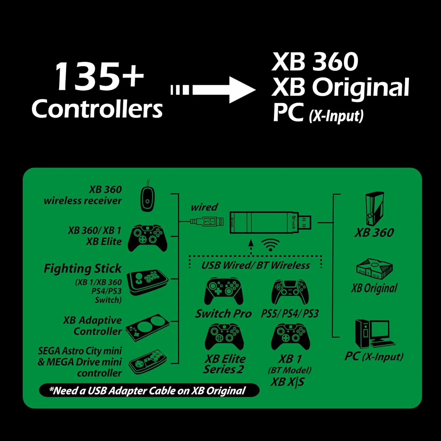 Brook Wingman XB2 Converter for Xbox Original/Xbox 360/Xbox One/Xbox Series X|S/PC (FM00010554)