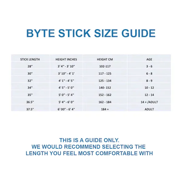 BYTE HX3