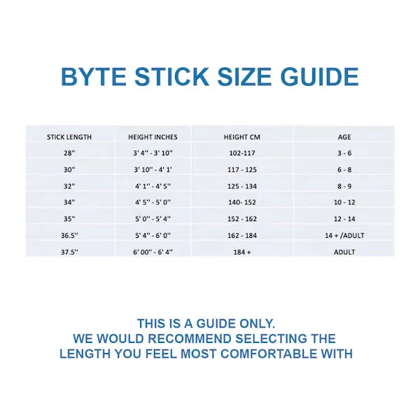 BYTE HX600