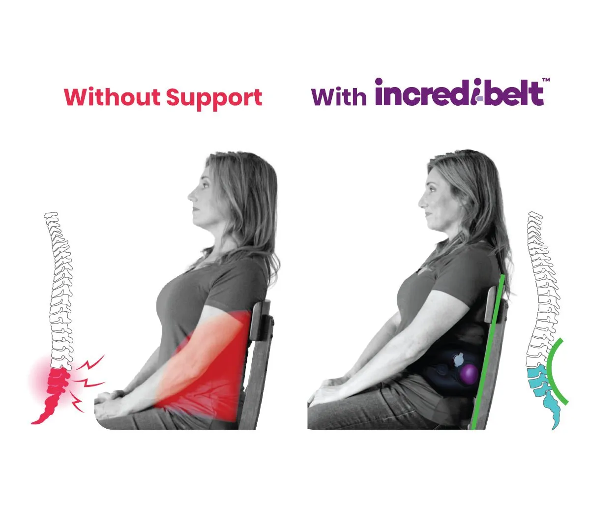 Incredi-belt Lumbar Back Support Belt