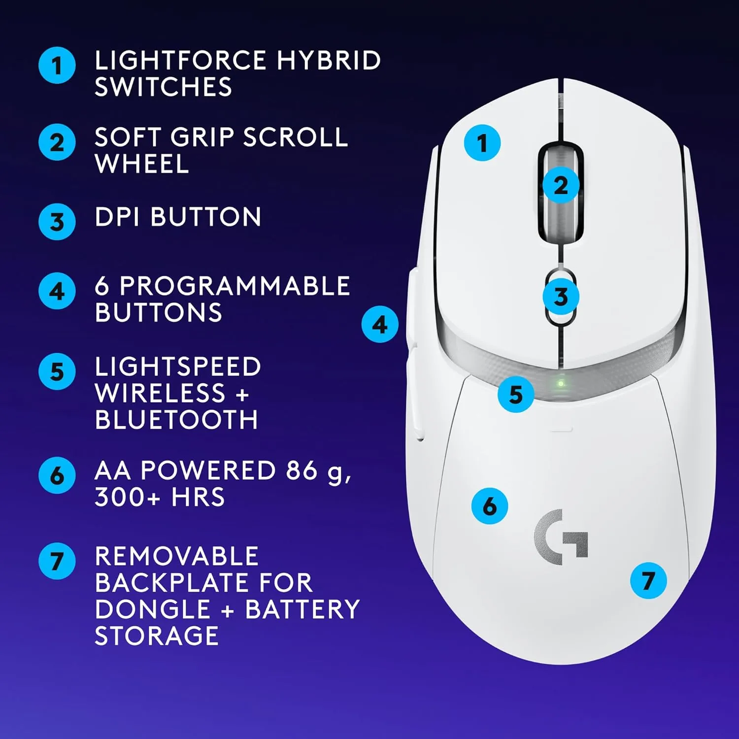 Logitech G309 LIGHTSPEED Wireless Gaming Mouse - White 白色 910-007210 原裝行貨