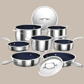 Non Stick Pots and Pans Set